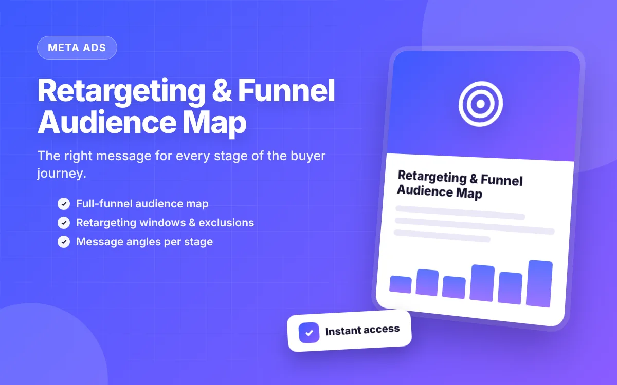 Retargeting & Funnel Audience Map